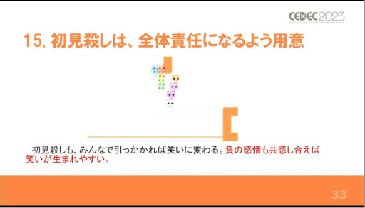 CEDEC 2023］盛り上がるとは，声が出ていること。講演「協力ゲーム ...