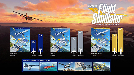 Microsoft Flight Simulator」に無料アップデート「Game of the Year  Edition」登場。本作の現状と今後をヨーグ・ニューマン氏に聞いた