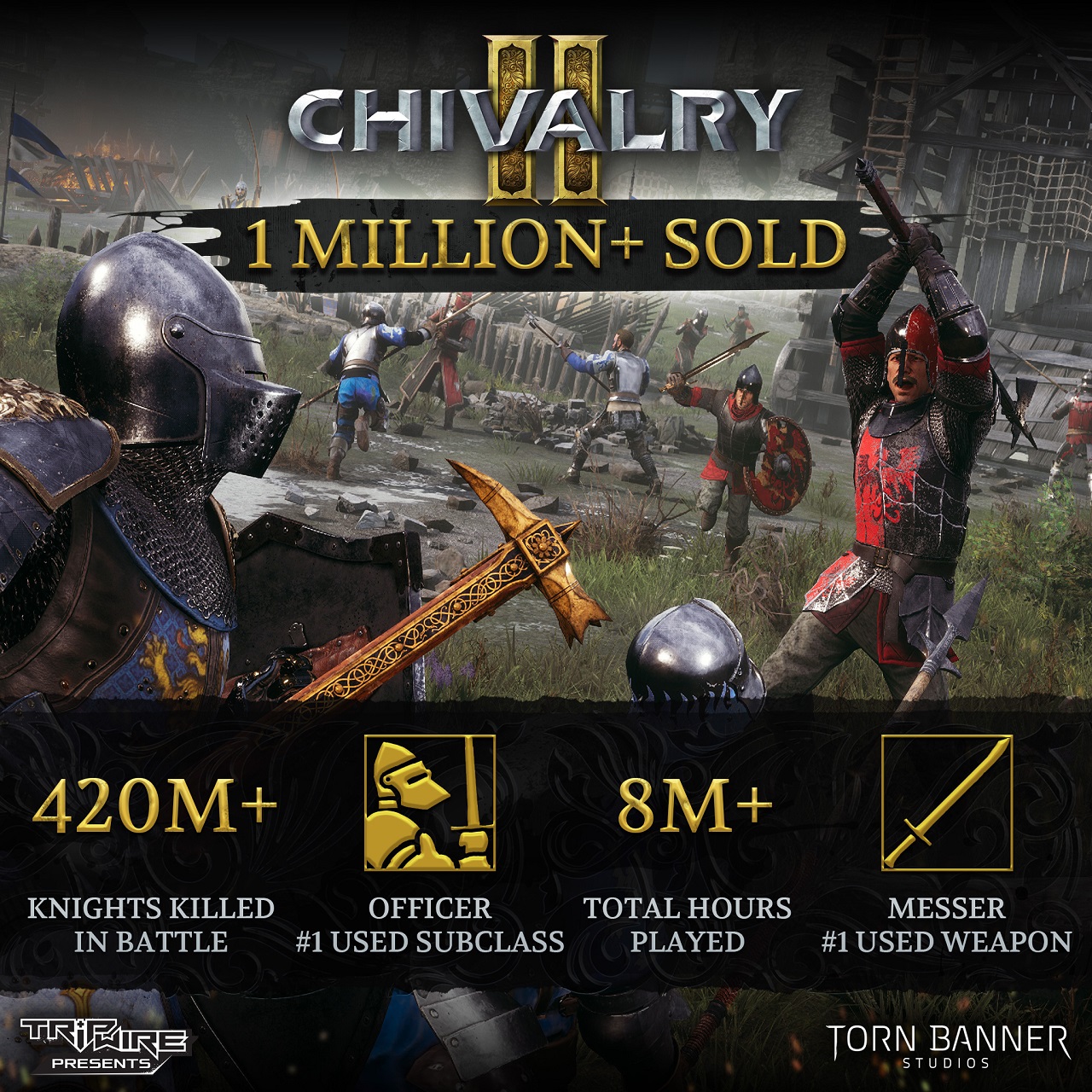 「Chivalry 2」の販売本数が100万本を突破。総キル数やプレイ時間などゲーム内の統計データの公開も「Chivalry 2」の販売本数が100万本を突破。総キル数やプレイ時間などゲーム内の統計データの公開も