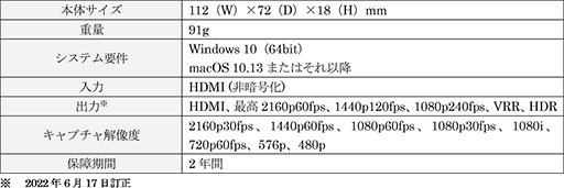 #003Υͥ/Elgatoޡץ˥åȡHD60 Xפȯ䡣4K HDRVRRΥѥ롼Ϥб