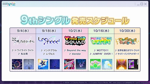 画像ギャラリー No.013のサムネイル画像 / 「プロセカ」,雄之助さん×春野さん,はるまきごはんさんが楽曲クリエイターで参加など, さまざまな新情報を公開