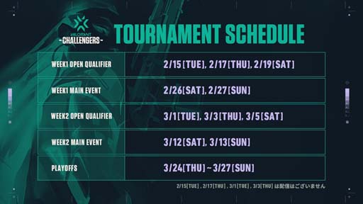 画像ギャラリー No.005のサムネイル画像 / 「2022 VALORANT Champions Tour Challengers Japan Stage1」のWEEK1 Main Eventが2月26日にスタート