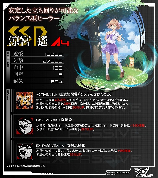 画像ギャラリー No.004のサムネイル画像 / 「マブラヴ:ディメンションズ」×「君が望む永遠」コラボ本日開幕。アニメ「君が望む永遠」を2週間限定で全話配信