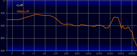 画像ギャラリー No.030のサムネイル画像 / 【PR】EPOSのアナログヘッドセット「H3」は,ゲームに最適化した音作りで価格以上の高品質が光る逸品だった