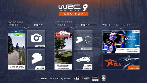 WRC 9 FIA World Rally Championship」がPC向けにリリース。日本もコース入りしたラリーレーシング最新作