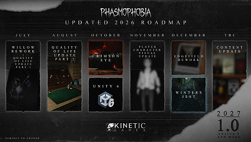 画像ギャラリー No.012のサムネイル画像 / 「Phasmophobia」1.0で幽霊をより“幽霊らしい”存在へ。開発陣に音響刷新と世界の謎を深めるアップデート,“見えない怖さ”への考えを聞いた