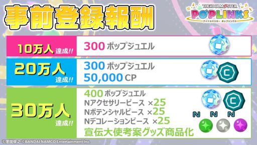 画像ギャラリー No.003のサムネイル画像 / 「アイドルマスター ポップリンクス」の事前登録が公式Twitterでスタート。本作のテーマ曲“POPLINKS TUNE!!!!!”も発表に