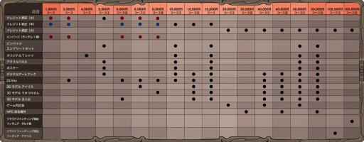画像ギャラリー No.002のサムネイル画像 / VRゲーム「RUINSMAGUS」のクラウドファンディングが7月29日に開始