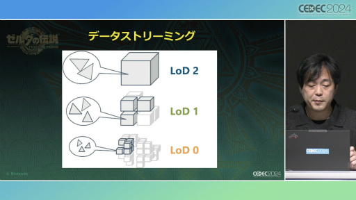 画像集 No.012のサムネイル画像 / 「ゼルダの伝説　ティアーズ オブ ザ キングダム」の空，地上，地底がつながったフィールドを実現したシームレスな制作の過程［CEDEC 2024］