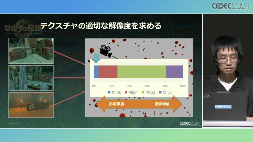 画像集 No.025のサムネイル画像 / 「ゼルダの伝説　ティアーズ オブ ザ キングダム」の空，地上，地底がつながったフィールドを実現したシームレスな制作の過程［CEDEC 2024］