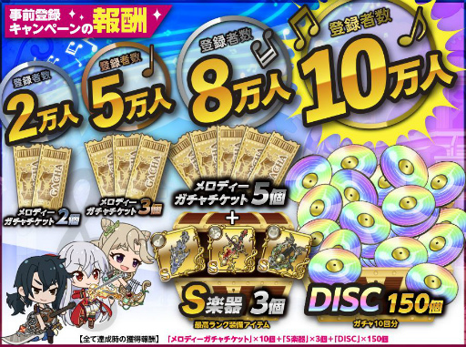 画像ギャラリー No.003のサムネイル画像 / 「ナナリズムダッシュ」,5000円分のQUOカードPayが抽選で7名に当たるTwitterキャンペーン第3弾を実施