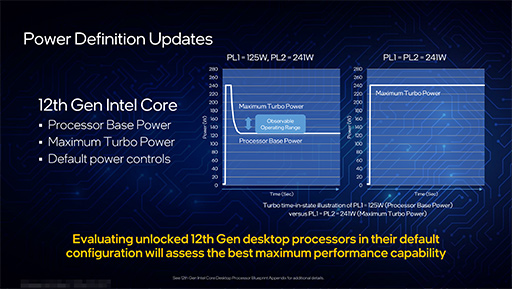 Intel，Alder Lake-Sこと第12世代Coreプロセッサを正式発表。Ryzen 9最
