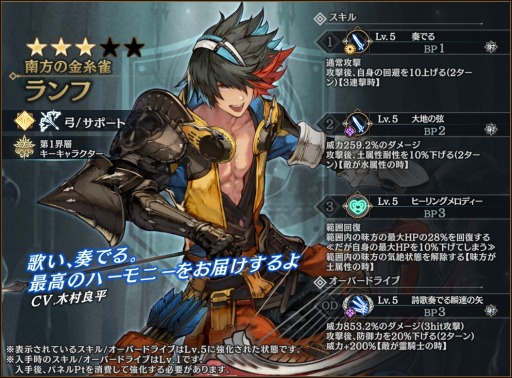 画像ギャラリー No.006のサムネイル画像 / 「シン・クロニクル」外伝ストーリー“咎人たちの挽歌”前編を実装