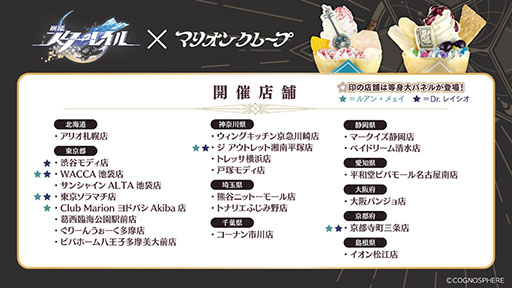 画像ギャラリー No.007のサムネイル画像 / 「崩壊:スターレイル」,Dr.レイシオ(CV:武内駿輔)の配布を本日開始。同キャラクターがピックアップされたイベント跳躍も開催