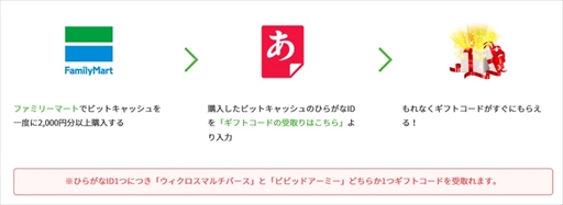画像ギャラリー No.004のサムネイル画像 / 「ウィクロスマルチバース」と「ビビッドアーミー」,豪華報酬を獲得できるビットキャッシュ購入キャンペーンをファミマ限定で開催