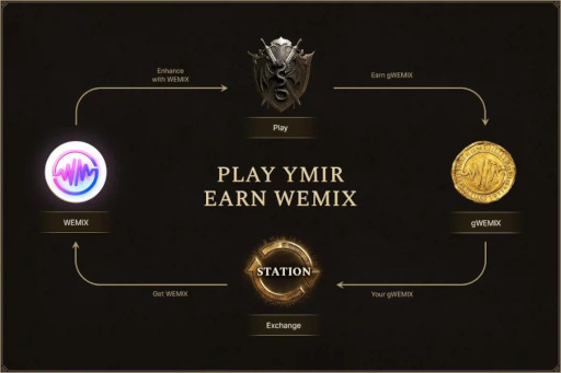 画像ギャラリー No.005のサムネイル画像 / MMORPG「Legend of YMIR」,グローバル版のリリース日が10月28日に決定。「パートナーズサーバー」と「ストリーマーサーバー」の情報も公開