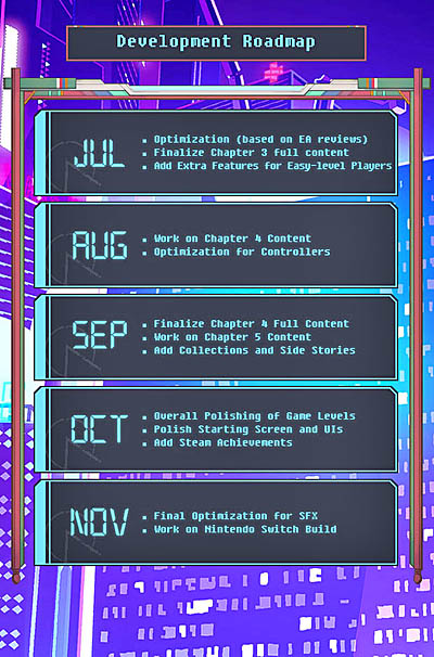 画像ギャラリー No.003のサムネイル画像 / 「SANABI」の開発ロードマップ発表。ディストピアを舞台にしたスピーディな2Dアクションは,Switch版の開発も決定