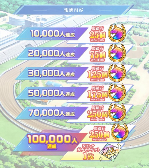 画像ギャラリー No.011のサムネイル画像 / 競馬シミュレーションゲーム「競馬伝説PRIDE」の今春リリースが決定。本日より事前登録の受付を開始