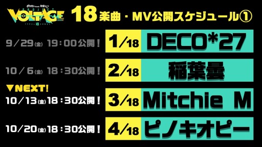画像ギャラリー No.001のサムネイル画像 / 「ポケモン」×「初音ミク」コラボ楽曲・MVが本日18:30に公開。第3弾はMitchie M氏による「ミライどんなだろう」