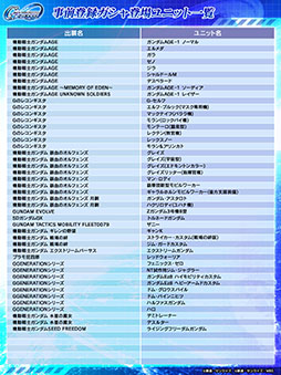 画像ギャラリー No.018のサムネイル画像 / 「SDガンダム ジージェネレーション エターナル」SSR,SR,Rのユニットを1体ずつ獲得可能な事前登録ガシャを4月10日まで実施中