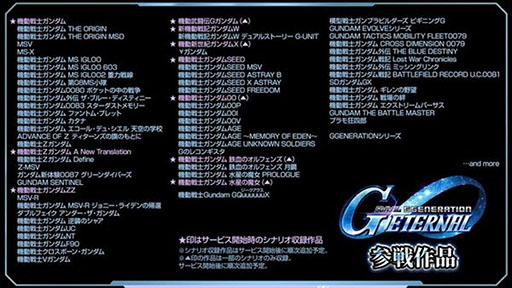 画像ギャラリー No.002のサムネイル画像 / 「SDガンダム ジージェネレーション エターナル」,配信開始。URユニット1体が確定する引き直し可能なガシャや事前登録の報酬配布も実施中