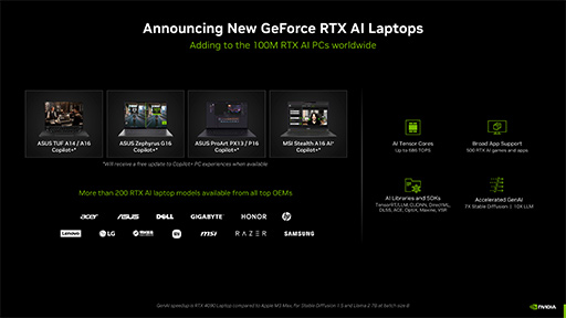 画像ギャラリー No.006のサムネイル画像 / AIがゲームプレイを助けてくれる? NVIDIAがゲームにAIを応用する「Project G-Assist」や「RTX AI Toolkit」を発表