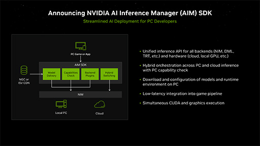 画像ギャラリー No.008のサムネイル画像 / AIがゲームプレイを助けてくれる? NVIDIAがゲームにAIを応用する「Project G-Assist」や「RTX AI Toolkit」を発表