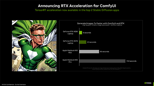 画像ギャラリー No.012のサムネイル画像 / AIがゲームプレイを助けてくれる? NVIDIAがゲームにAIを応用する「Project G-Assist」や「RTX AI Toolkit」を発表