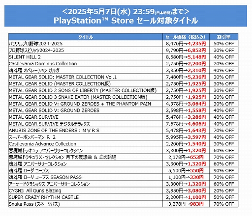 画像ギャラリー No.003のサムネイル画像 / PS5版「SILENT HILL 2」が40%オフ,「プロスピ2024-2025」は30%オフに。DL版が対象のKONAMI ゴールデンウィークセールを開催中