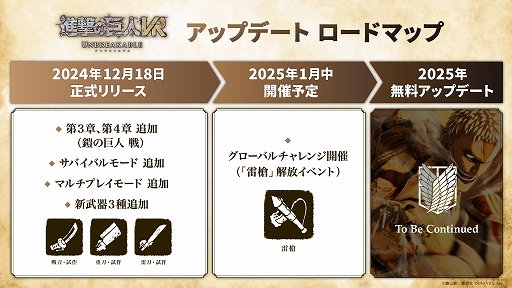 画像ギャラリー No.012のサムネイル画像 / 「進撃の巨人VR: Unbreakable」正式リリース。立体機動装置で空中を飛び回る爽快感や,巨人に食われる恐怖にさらされる絶望感を体験しよう