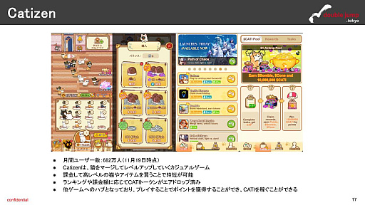 画像ギャラリー No.006のサムネイル画像 / 月刊ブロックチェーンゲーム通信 第13号。今回の分析ターゲットは,テレグラムミニゲーム