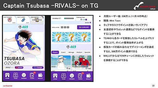 画像ギャラリー No.007のサムネイル画像 / 月刊ブロックチェーンゲーム通信 第13号。今回の分析ターゲットは,テレグラムミニゲーム