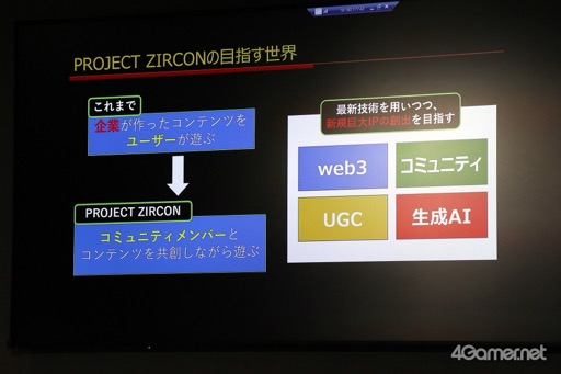 画像ギャラリー No.003のサムネイル画像 / KONAMIのWeb3プロジェクト「PROJECT ZIRCON」のオフラインイベントをレポート。新コンテンツ「NFTクエスト」のデモプレイを披露