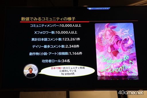 画像ギャラリー No.004のサムネイル画像 / KONAMIのWeb3プロジェクト「PROJECT ZIRCON」のオフラインイベントをレポート。新コンテンツ「NFTクエスト」のデモプレイを披露