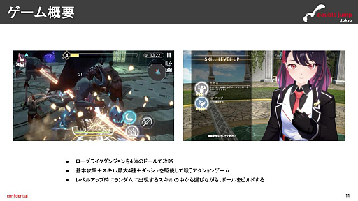 画像ギャラリー No.005のサムネイル画像 / 月刊ブロックチェーンゲーム通信 第12号。今回の分析ターゲットは「De:Lithe Last Memories」