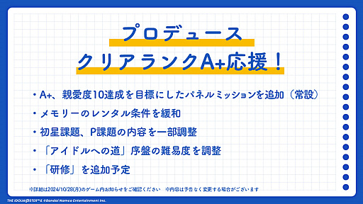 画像ギャラリー No.005のサムネイル画像 / 「学マス」アイドルとの絆を深めよう! 【麻央】【莉波】で“評価A+”取ろうぜ解説