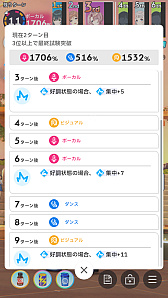 画像ギャラリー No.013のサムネイル画像 / 「学マス」アイドルとの絆を深めよう! 【麻央】【莉波】で“評価A+”取ろうぜ解説