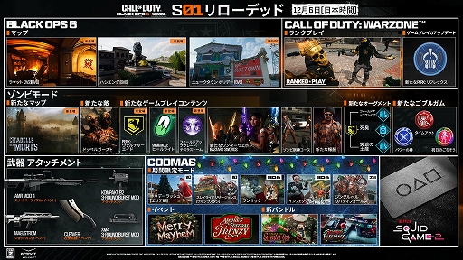 画像ギャラリー No.001のサムネイル画像 / 「Call of Duty: Black Ops 6」,新マップ2種とクリスマス仕様の“ニュークタウン”のティザームービーを公開。ゾンビモードのメイキング動画も