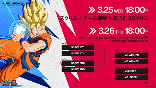 画像ギャラリー No.007のサムネイル画像 / SHAKA氏主催「LEGENDUS DRAGON BALL GEKISHIN SQUADRA Supported by Bandai Namco Entertainment」が,3月25日と26日に開催