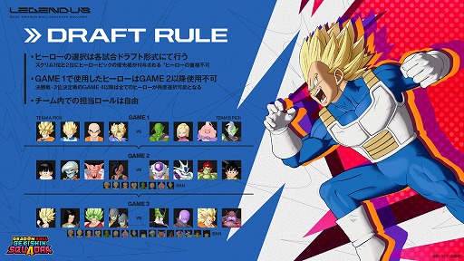 画像ギャラリー No.008のサムネイル画像 / SHAKA氏主催「LEGENDUS DRAGON BALL GEKISHIN SQUADRA Supported by Bandai Namco Entertainment」が,3月25日と26日に開催