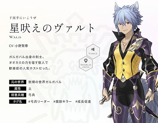 画像ギャラリー No.004のサムネイル画像 / 「エンバーストーリア」,滅びた7つの世界から人型生物・獣人の住む「獣爛の世界ガルガバル」の世界観と4人のエンバースの紹介動画を公開