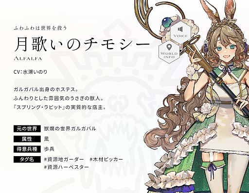 画像ギャラリー No.005のサムネイル画像 / 「エンバーストーリア」,滅びた7つの世界から人型生物・獣人の住む「獣爛の世界ガルガバル」の世界観と4人のエンバースの紹介動画を公開