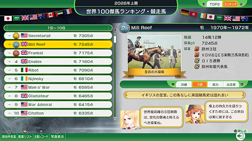 画像ギャラリー No.010のサムネイル画像 / 「Winning Post 10 2025」,本日発売。「世界100傑馬」「ザ・レジェンドマッチ」など注目の新要素が加わったシリーズ最新作