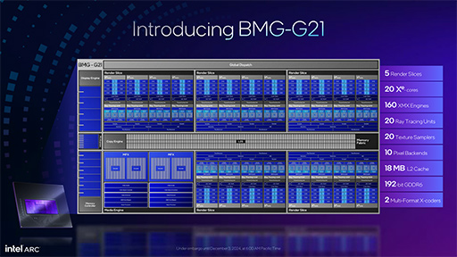 画像ギャラリー No.004のサムネイル画像 / Intelの新型デスクトップPC向けGPU「Intel Arc B580」レビュー。GeForce RTX 4060を上回る性能を発揮できたのか?