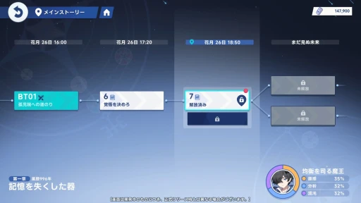 画像ギャラリー No.009のサムネイル画像 / Yostarの新作「ステラソラ」CBTプレイレポート。少女たちと共に“星ノ塔”攻略を目指す爽快アクションRPG