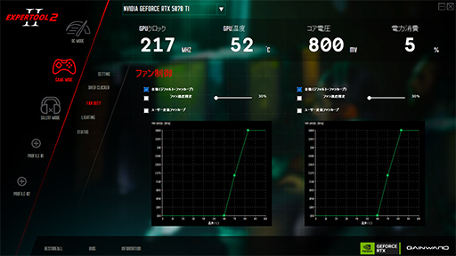 画像ギャラリー No.018のサムネイル画像 / GeForce RTX 50シリーズ第3弾「GeForce RTX 5070 Ti」レビュー。期待のミドルハイ市場向けGPUの実力はいかに?