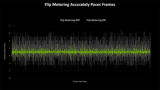 画像ギャラリー No.036のサムネイル画像 / 西川善司の3DGE:GeForce RTX 50完全解説後編 GPUにAI処理で大きな変革をもたらす「ニューラルシェーダ」とは何か?