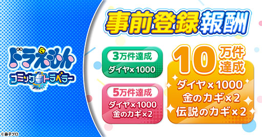 画像ギャラリー No.002のサムネイル画像 / 新作ブラウザゲーム「ドラえもん コミックトラベラー」,事前登録受付を開始。まんが文化を持つ星「コミック星」を舞台に冒険を繰り広げよう