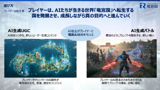 画像ギャラリー No.006のサムネイル画像 / JR西日本とJP UNIVERSEが,ゲームUGCプラットフォーム「竜宮国」を軸とした地域創生事業を開始。47都道府県をモチーフにした各国を舞台に,国作りや合戦などを楽しめる