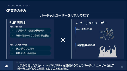画像ギャラリー No.012のサムネイル画像 / JR西日本とJP UNIVERSEが,ゲームUGCプラットフォーム「竜宮国」を軸とした地域創生事業を開始。47都道府県をモチーフにした各国を舞台に,国作りや合戦などを楽しめる